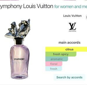 Louis Vuitton  Perfume 2ml
